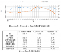以品牌姿势倡议系统性冲
