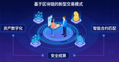 能为企业供给一对一的专
